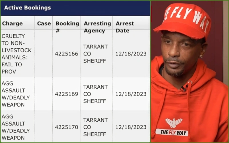 Why Charleston White was Arrested?